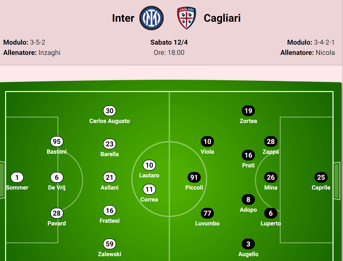 关于卡利亚里球员受伤离场,或将缺席数场比赛的信息 关于卡利亚里球员受伤离场,或将缺席数场比赛的信息