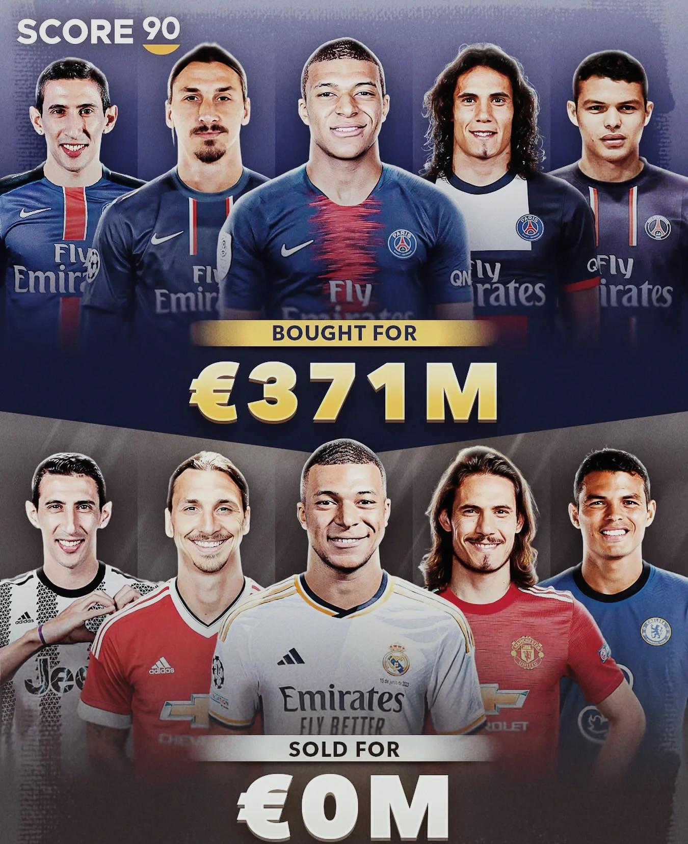 包含独家：巴黎圣日耳曼世俱杯首战阵容预测的词条