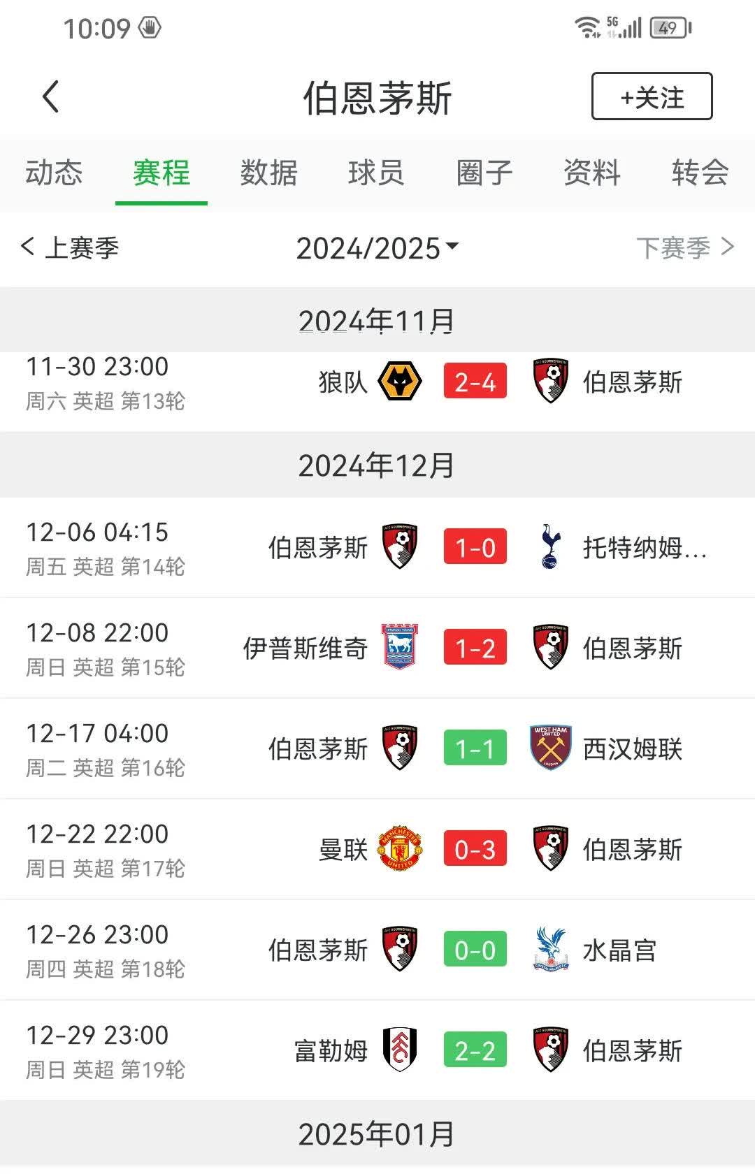 -伯恩茅斯客场逼平哈德斯菲尔德，保持不败