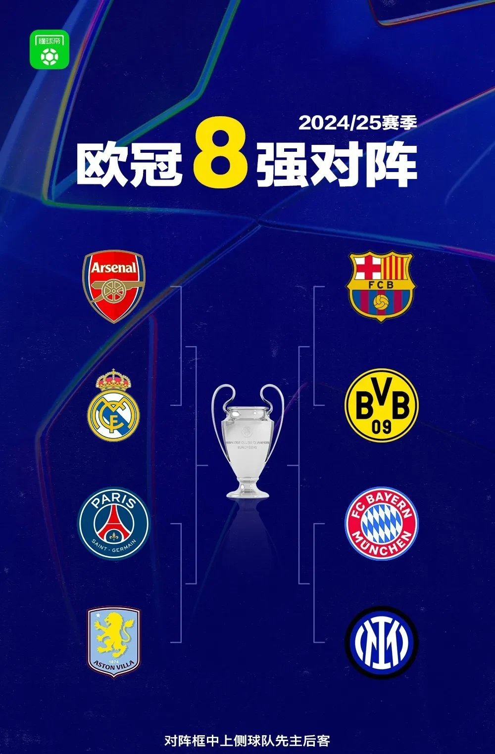 拜仁挫败对手，锁定欧冠四强