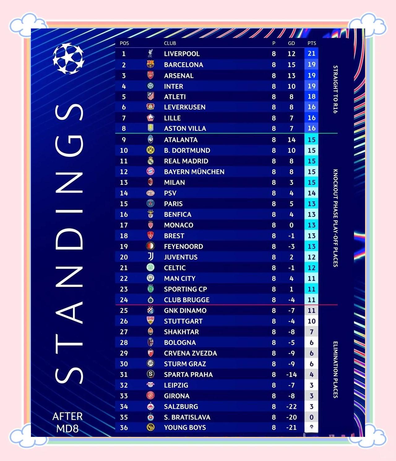 雷恩史无前例晋级欧冠淘汰赛的简单介绍 雷恩史无前例晋级欧冠淘汰赛的简单介绍