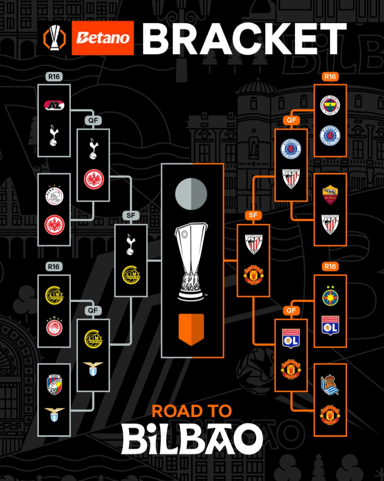 开云APP-欧洲杯预选赛战队实力对比：硝烟弥漫的简单介绍