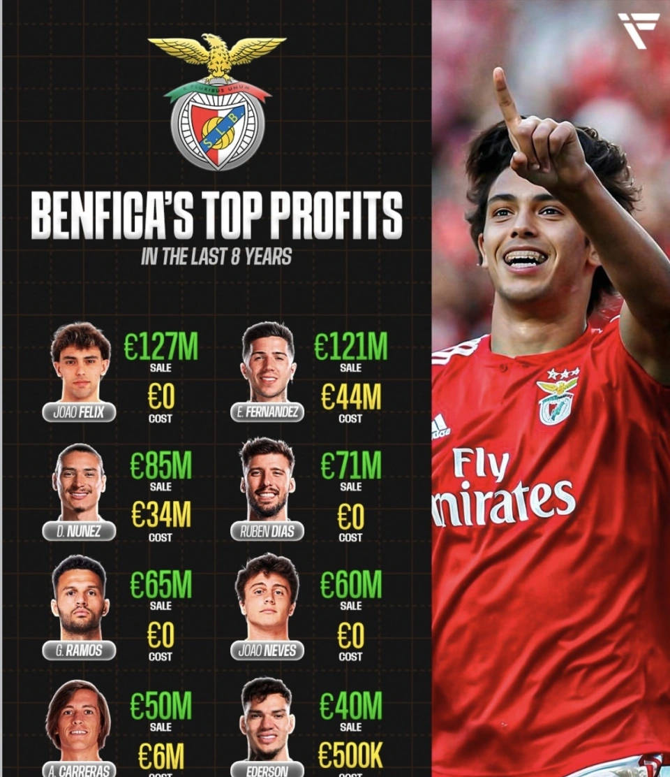 马德里竞技球员表现出色,稳扎稳打的简单介绍 马德里竞技球员表现出色,稳扎稳打的简单介绍