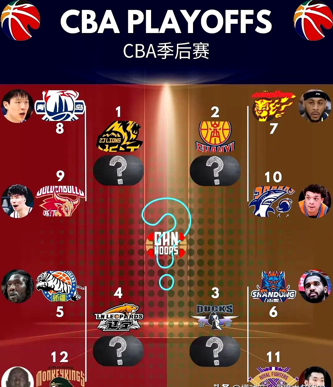 双方实力悬殊对决,球队全员备战心态稳定的简单介绍 双方实力悬殊对决,球队全员备战心态稳定的简单介绍