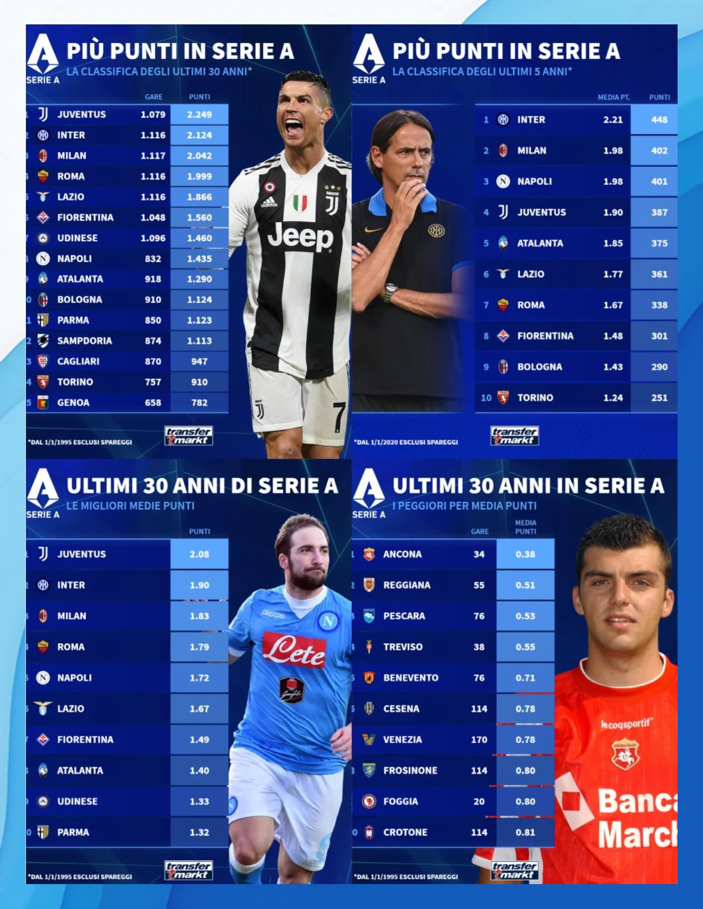 开云体育官网-关于意甲巨人：尤文图斯加快冲击联赛榜首的信息