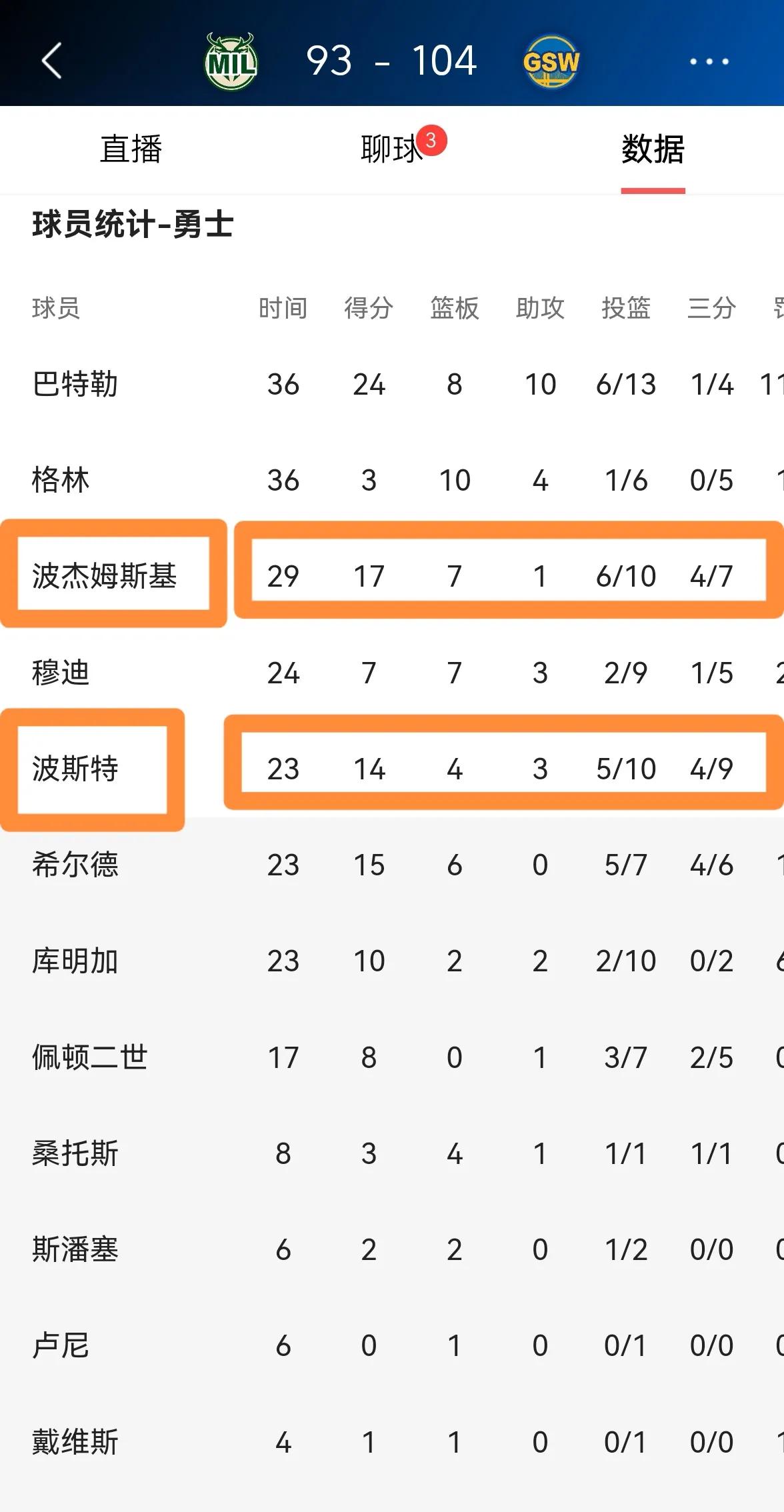 关于重要胜利之后,球队士气倍增排名赛程!的信息 关于重要胜利之后,球队士气倍增排名赛程!的信息