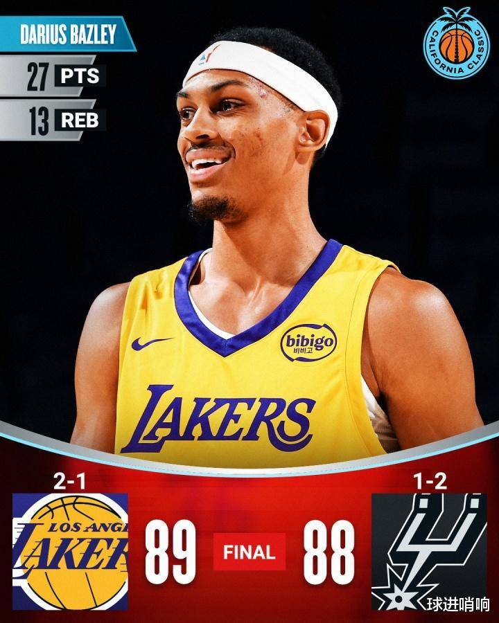 开云平台-关于最新亚洲杯：湖人逆转阿根廷，技术统计的信息