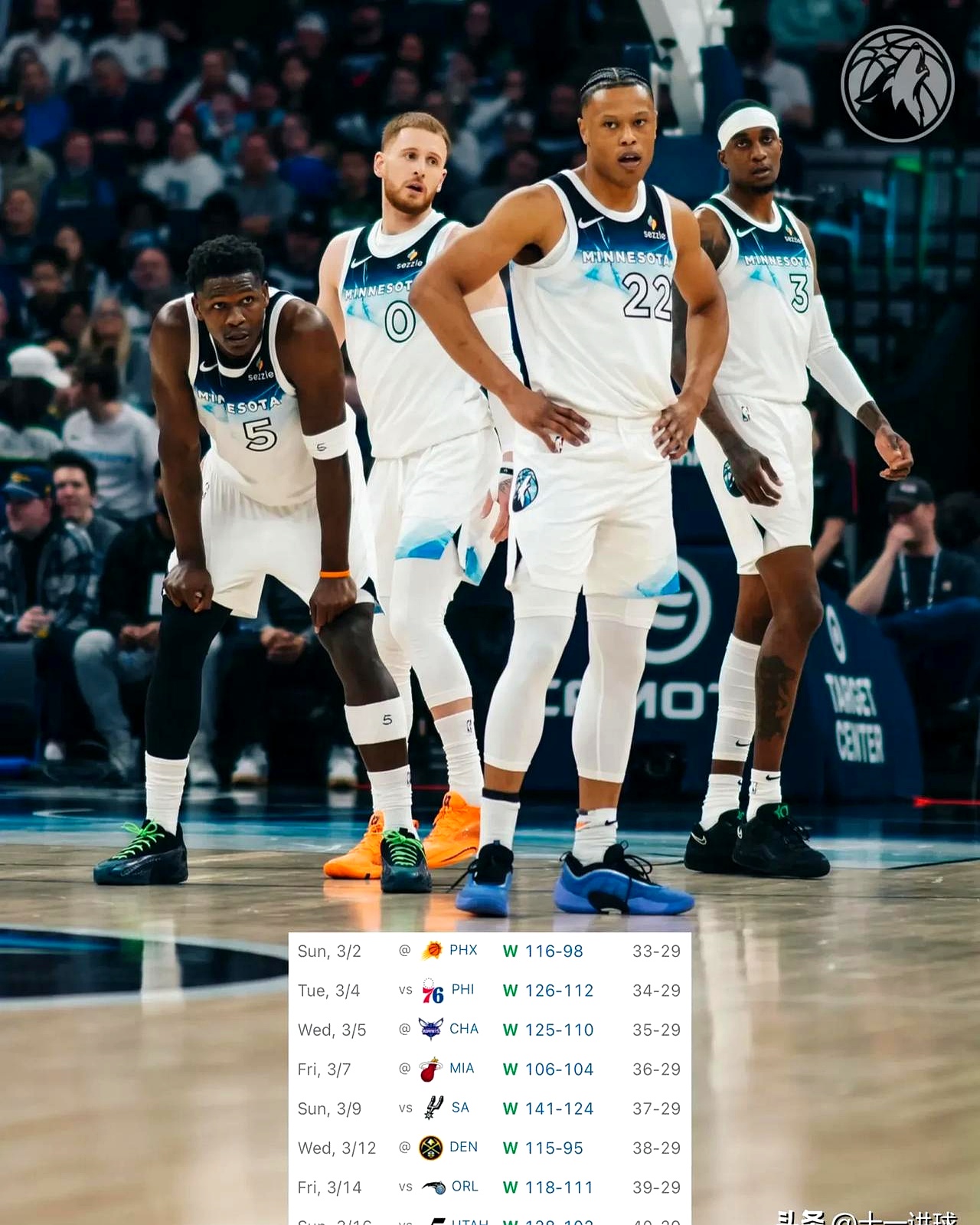 独行侠低迷失利，森林狼内线优势凸显的简单介绍