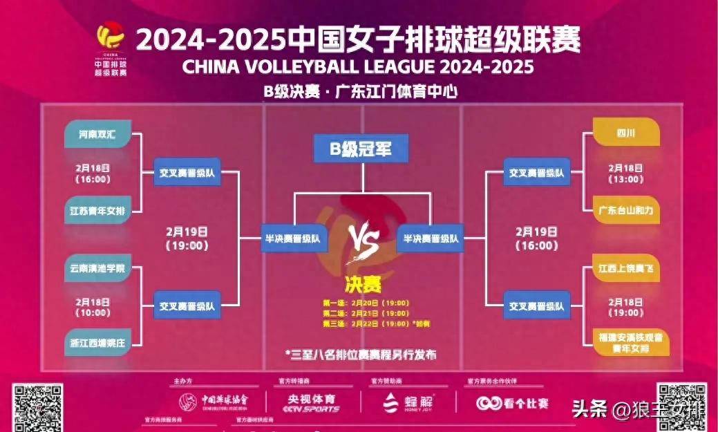 包含冷门频出!排球战况跌宕起伏的词条 包含冷门频出!排球战况跌宕起伏的词条